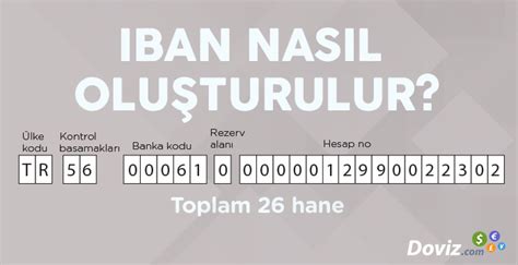 4441100 hangi banka|IBAN sorgulama: IBAN doğrulama .